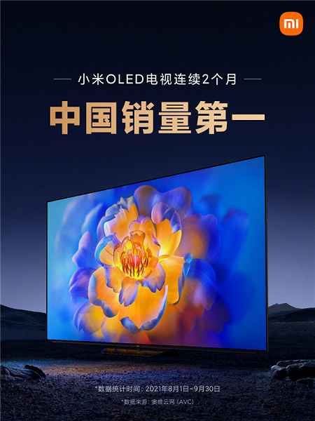 OLED-телевизоры Xiaomi стали хитом в Китае. Они заняли 50% рынка